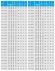 IHG TKHG 40/200-0.55/4 (3,2/12,5), 0,55 kW, AISI 304, 1450 насос нержавеющий ин-лайн