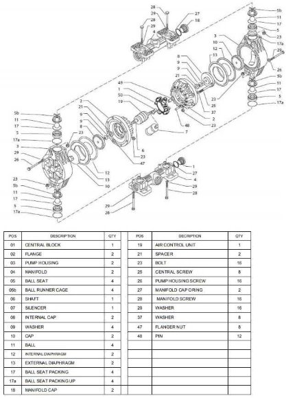 RUBY 081V-P-TVT-T  pompa membranowa pneumatyczny