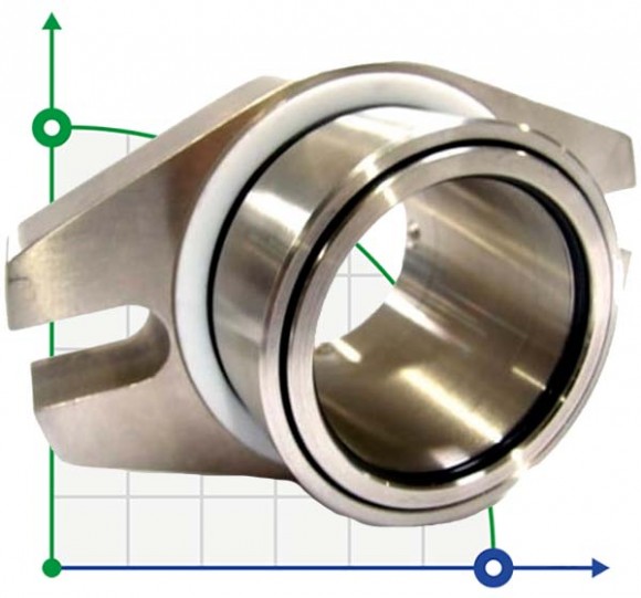Kartusche Dichtung R–Converter 40, SIC/SIC, VITON, 304