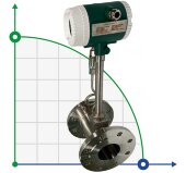 DN80 Stainless steel vortex flow meter KLUGB PN16 RF DIN flange, for steam 0.18-5.5 t/h <1,6 МПа, 120-145°C, 4-20mA, ExdIIBT6 DN80 Stainless steel vortex flow meter KLUGB PN16 RF DIN flange, for steam 0.18-5.5 t/h <1,6 МПа, 120-145°C, 4-20mA, ExdIIBT6