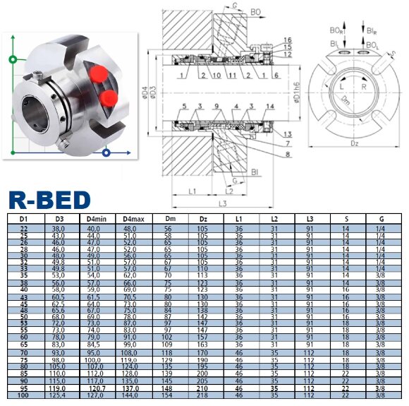 Cartridge seal R-BED 60, SIC/SIC/CAR/SIC/VITON, M/316