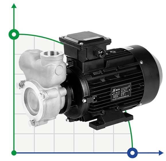 Pompe vortex en acier inoxydable WH-50U -30°C+200°C