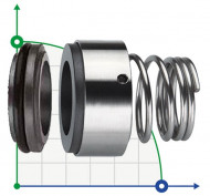 Uszczelnienie pompy R-BT-RN3.NU 22, P, SIC/SIC, VITON, 304 Uszczelnienie pompy R-BT-RN3.NU 22, P, SIC/SIC, VITON, 304