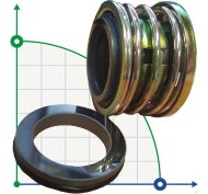 Compressor shaft seal R-J580 1.1/4, CAR/SIC, HNBR, A3/65Mn Compressor shaft seal R-J580 1.1/4, CAR/SIC, HNBR, A3/65Mn