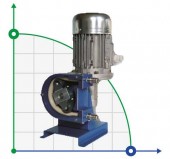 Bomba de manguera para química FLUIMAC HELIOS AS 20 FX 453 l/h, 0,18 kW, 70 rpm Bomba de manguera para química FLUIMAC HELIOS AS 20 FX 453 l/h, 0,18 kW, 70 rpm