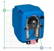 Peristaltische Pumpe B3-V 0103 90-260V Santoprene