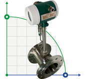 DN125 Stainless steel vortex flow meter KLUGB PN16 RF DIN flange, for steam 0.75-11 t/h <1.6 MPa, <250°C, 4-20mA, ExdIIBT6