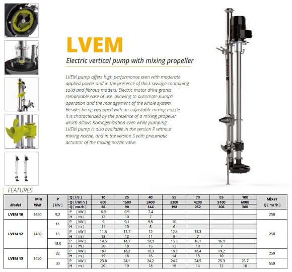 Veneroni LVEM 12, 18,5 kW, 4,5m, 306 m3/h electric vertical pump with mixing propeller Veneroni LVEM 12, 18,5 kW, 4,5m, 306 m3/h electric vertical pump with mixing propeller
