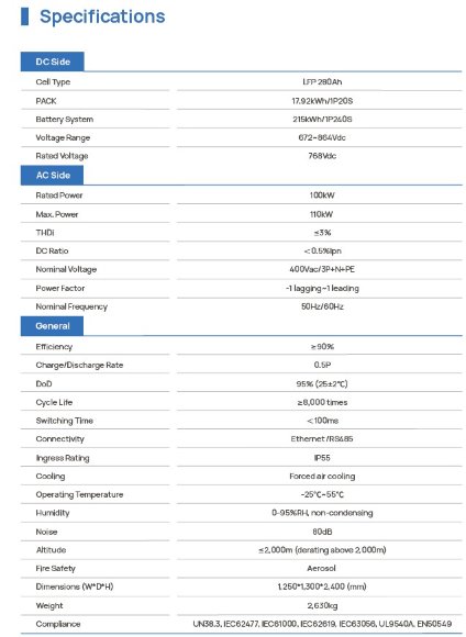 Przemysłowy system magazynowania energii ESS ECO-E215WS LiFePO4 z chłodzeniem powietrzem