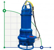 Bomba de lodos SS150-15-15, 150 mm, 380 V/50 Hz sumergible
