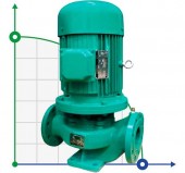 IRG 80-160-7,5 Centrifugal pump IRG 80-160-7,5 Centrifugal pump