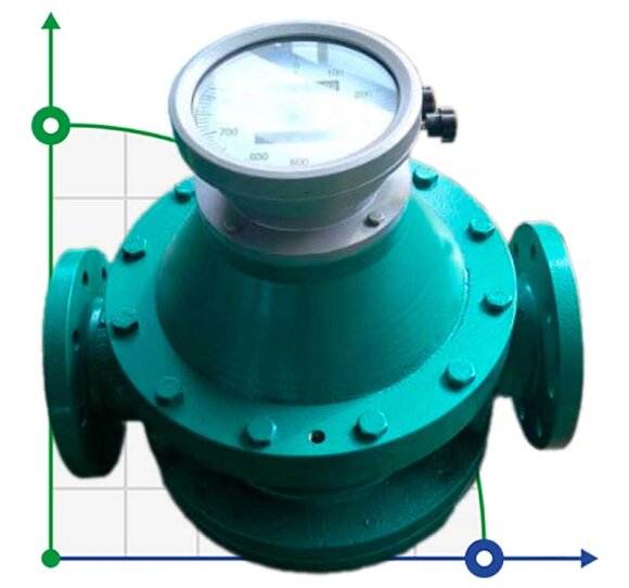 DN80 Débitmètre à engrenage ovale en fonte KLC-A80.2/Z DN80, pour huile de tournesol 10-60 m3/h, 2-200 mPa.s