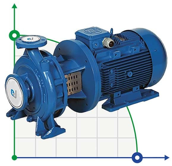 Pompa do wieży chłodniczej monoblokowa ETKF-M 50-200, 18,5 kW, 3000
