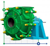 KSH heavy duty slurry pump, 20-650mm, 10-14000 m3/h, 10-70 m KSH heavy duty slurry pump, 20-650mm, 10-14000 m3/h, 10-70 m