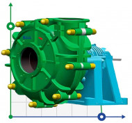 Bomba para lodos de alta resistencia KSH, 20-650 mm, 10-14000 m3/h, 10-70 m Bomba para lodos de alta resistencia KSH, 20-650 mm, 10-14000 m3/h, 10-70 m