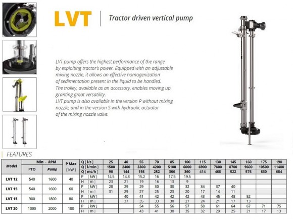 Veneroni LVT 20/1000, 3m, 684 m3/h vertical pump from PTO Veneroni LVT 20/1000, 3m, 684 m3/h vertical pump from PTO