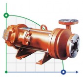 Hermetic pump TsG 25-80, 15kW, 380V for alcohol, oil products Hermetic pump TsG 25-80, 15kW, 380V for alcohol, oil products