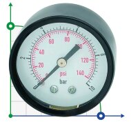 Zentral-Manometer 0-10 bar 50 mm AQUATICA (779539)