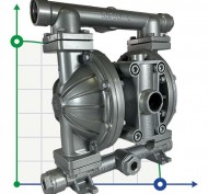 Bomba neumática de diafragma DiaPump DPX 10 AL/T PRO Bomba neumática de diafragma DiaPump DPX 10 AL/T PRO