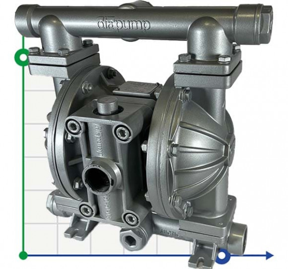 Bomba neumática de diafragma DiaPump DPX 10 AL/T PRO Bomba neumática de diafragma DiaPump DPX 10 AL/T PRO