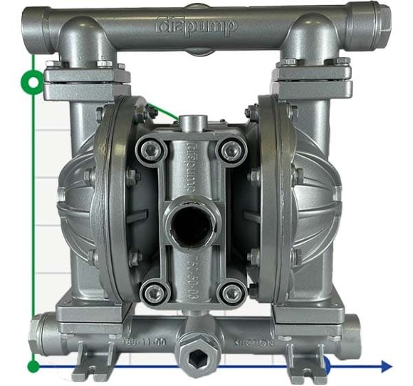 Bomba neumática de diafragma DiaPump DPX 10 AL/T PRO Bomba neumática de diafragma DiaPump DPX 10 AL/T PRO