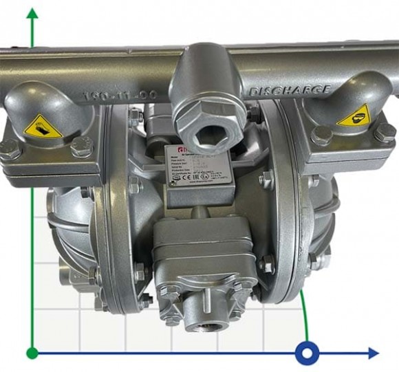 Bomba neumática de diafragma DiaPump DPX 10 AL/T PRO Bomba neumática de diafragma DiaPump DPX 10 AL/T PRO