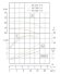 TKHW 65/300-3/4 (11,7/28), 3 kW, AISI 304, 1450 bomba horizontal de acero inoxidable
