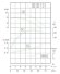 TKHW 100/160-2.2/4 (50/8), 2,2 kW, AISI 304, 1450 bomba horizontal de acero inoxidable