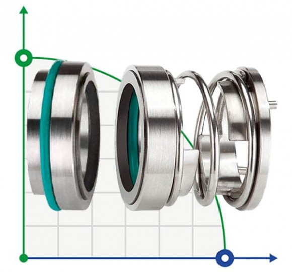 Uszczelnienie pompy R-113 35, SIC/SIC, VITON, 304