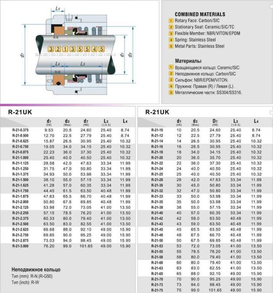 Mechanical shaft seal R-21UK 55, CЕR/CAR, EPDM, 304, N Mechanical shaft seal R-21UK 55, CЕR/CAR, EPDM, 304, N