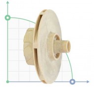 Wheel working for 772221 Aquatica, 772221008 Wheel working for 772221 Aquatica, 772221008