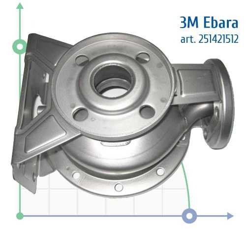The case for the Ebara 3M 65-160/7,5 pump