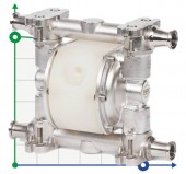 Food diaphragm pump 30 FOODBOXER Food diaphragm pump 30 FOODBOXER