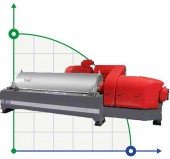 HAUS DDI 6543 decanter centrifuge for disposal, animal husbandry HAUS DDI 6543 decanter centrifuge for disposal, animal husbandry