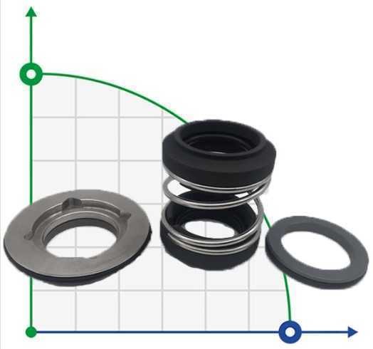 Sello mecánico doble para Alfa Laval R-AL.LKHd 32, SIC/SIC/SIC/SIC, VITON, 316