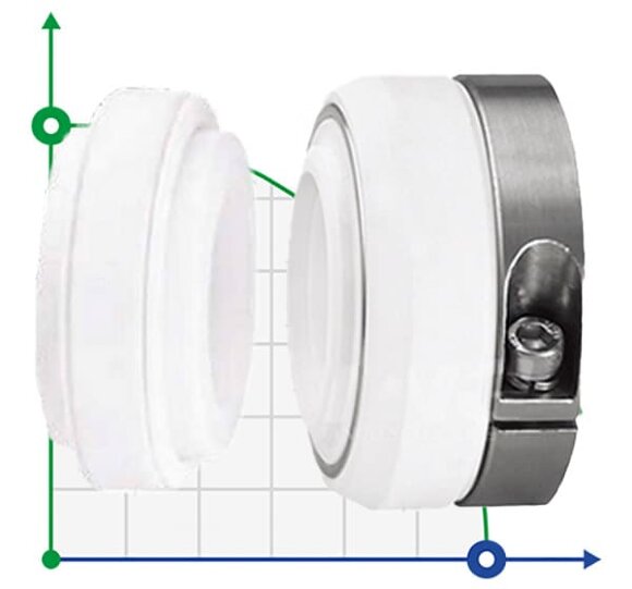 Uszczelnienie pompy R-10T 1.3/8, CAR/SIC, PTFE, 304, V