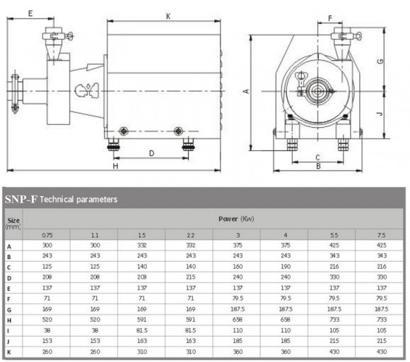 Гигиенический SNP-F, 20T, 24M, AISI 304, 4 kW ABB Motor, 380V  насос с шнеком
