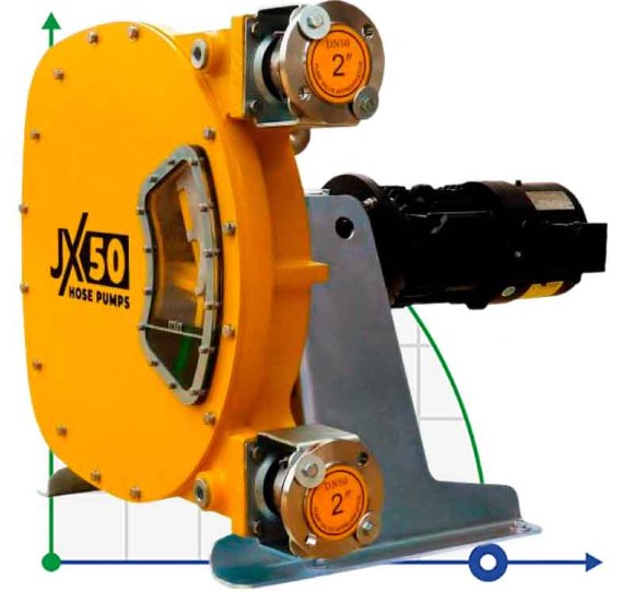 Индустриальный шланговый насос JXHIN-50-CI+SS-NR-P, 7.18 м3/час, 4 кВт, 16 бар, 380В