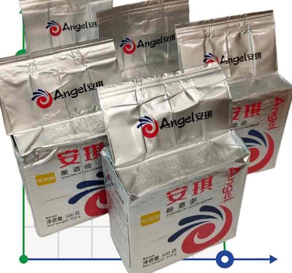 OFERTA SPECJALNA: 5 opakowań drożdży alkoholowych Kodzi Angel Leaven (5*0,5kg=2,5kg)