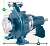 Циркуляционный консольный насос BS 150-200/1320 (500/63,2), 132kW, 2900 без двигателя