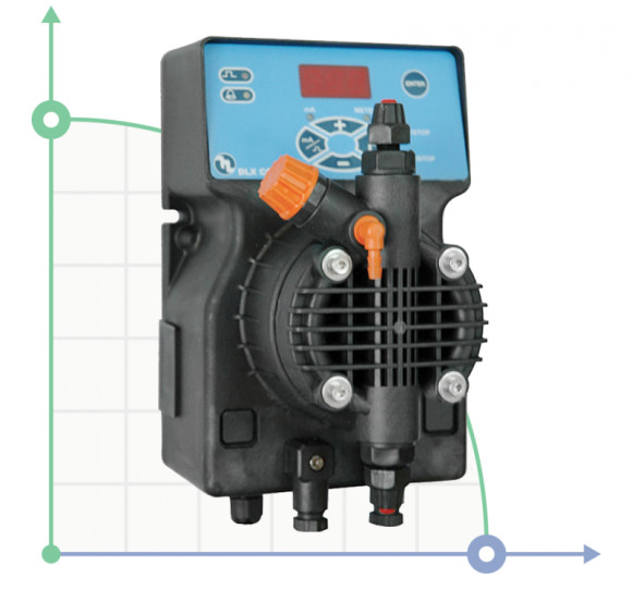 Насос-дозатор PDE DLX-CC/M 5-7 230V/240V Насос-дозатор PDE DLX-CC/M 5-7 230V/240V