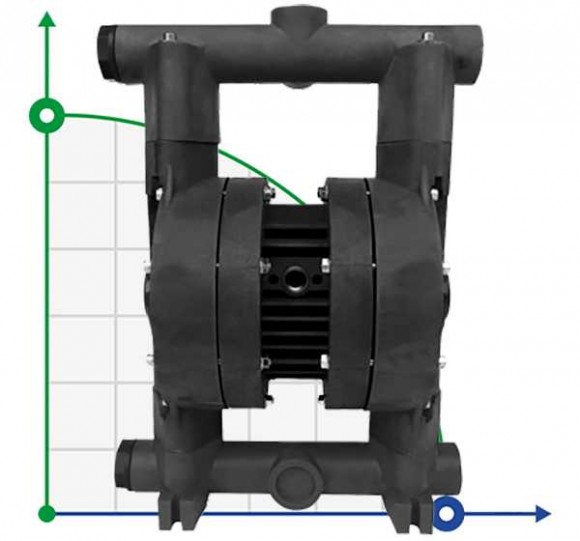 RUBY 040S-P-TST-T pneumatic diaphragm pump