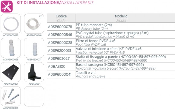 Електромагнітні дозуючі насоси PDE HC997 J-3D 03-12/04-10/05-08 230V PVDF-PTFE-VT Електромагнітні дозуючі насоси PDE HC997 J-3D 03-12/04-10/05-08 230V PVDF-PTFE-VT
