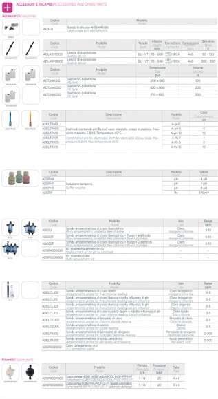 Електромагнітні дозуючі насоси PDE HC997 J-3D 03-12/04-10/05-08 230V PVDF-PTFE-VT Електромагнітні дозуючі насоси PDE HC997 J-3D 03-12/04-10/05-08 230V PVDF-PTFE-VT