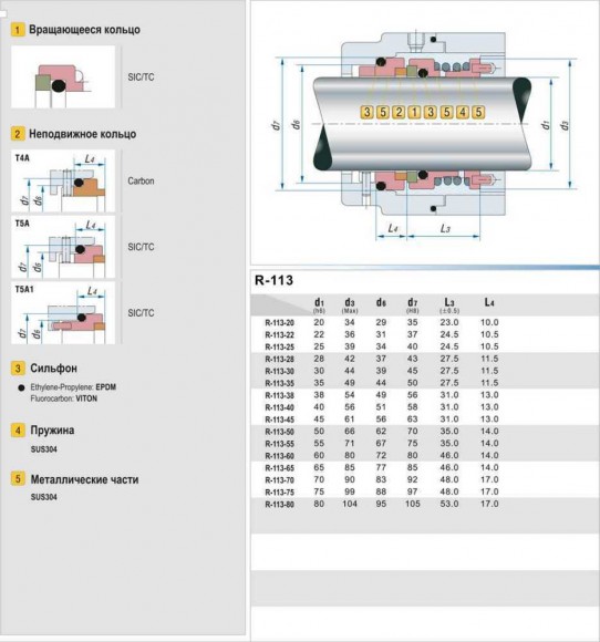 Einzelenddichtung R-113 40, SIC/SIC, VITON, 304 Einzelenddichtung R-113 40, SIC/SIC, VITON, 304