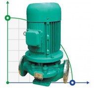 IHG 125-100A Centrifugal pump IHG 125-100A Centrifugal pump