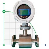 DN250 Stainless steel electromagnetic flow meter KLD PN16 (distillery stillage), 53-883 m3/h, 4-20mA, Ex DN250 Stainless steel electromagnetic flow meter KLD PN16 (distillery stillage), 53-883 m3/h, 4-20mA, Ex