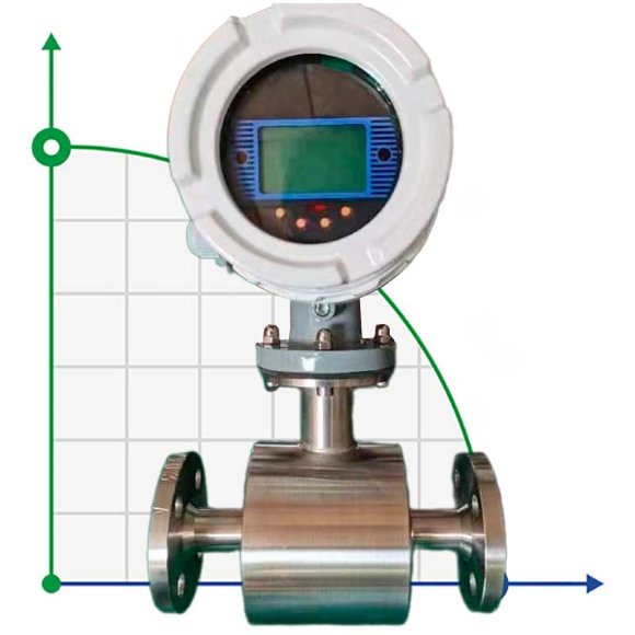 DN250 Stainless steel electromagnetic flow meter KLD PN16 (distillery stillage), 53-883 m3/h, 4-20mA, Ex