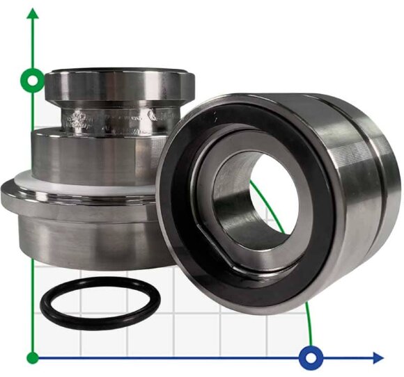 Картриджне ущільнення насоса Sulzer Ahlstar APP2 R-SE1F-AP 40, SIC/SIC, VITON, 316