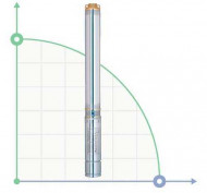 Zentrifugalpumpe Bohrlocher 0.55kVt H 51 (36) m Q 100 (67) l/min Ø102mm